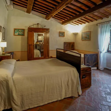 Poggio Lupinaio Manciano